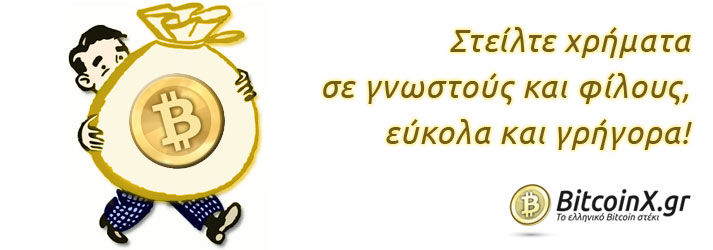 Αποστολή χρημάτων