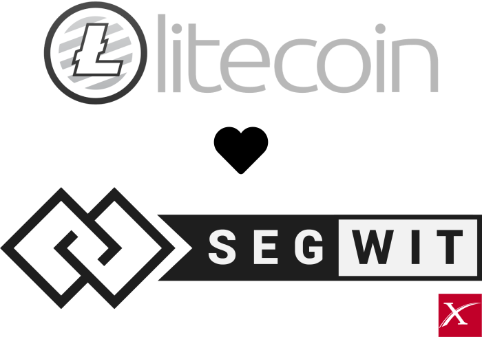 Ενεργοποίηση SegWit στο Litecoin
